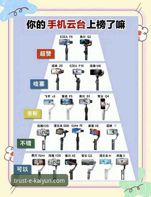 kaiyun开云平台：手机版vs电脑版体验全面对比，哪个更适合你？