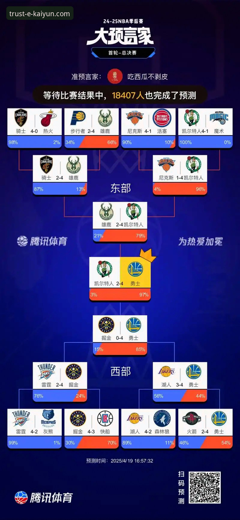 勇士加时险胜火箭：一场充满戏剧性的攻防博弈深度解析